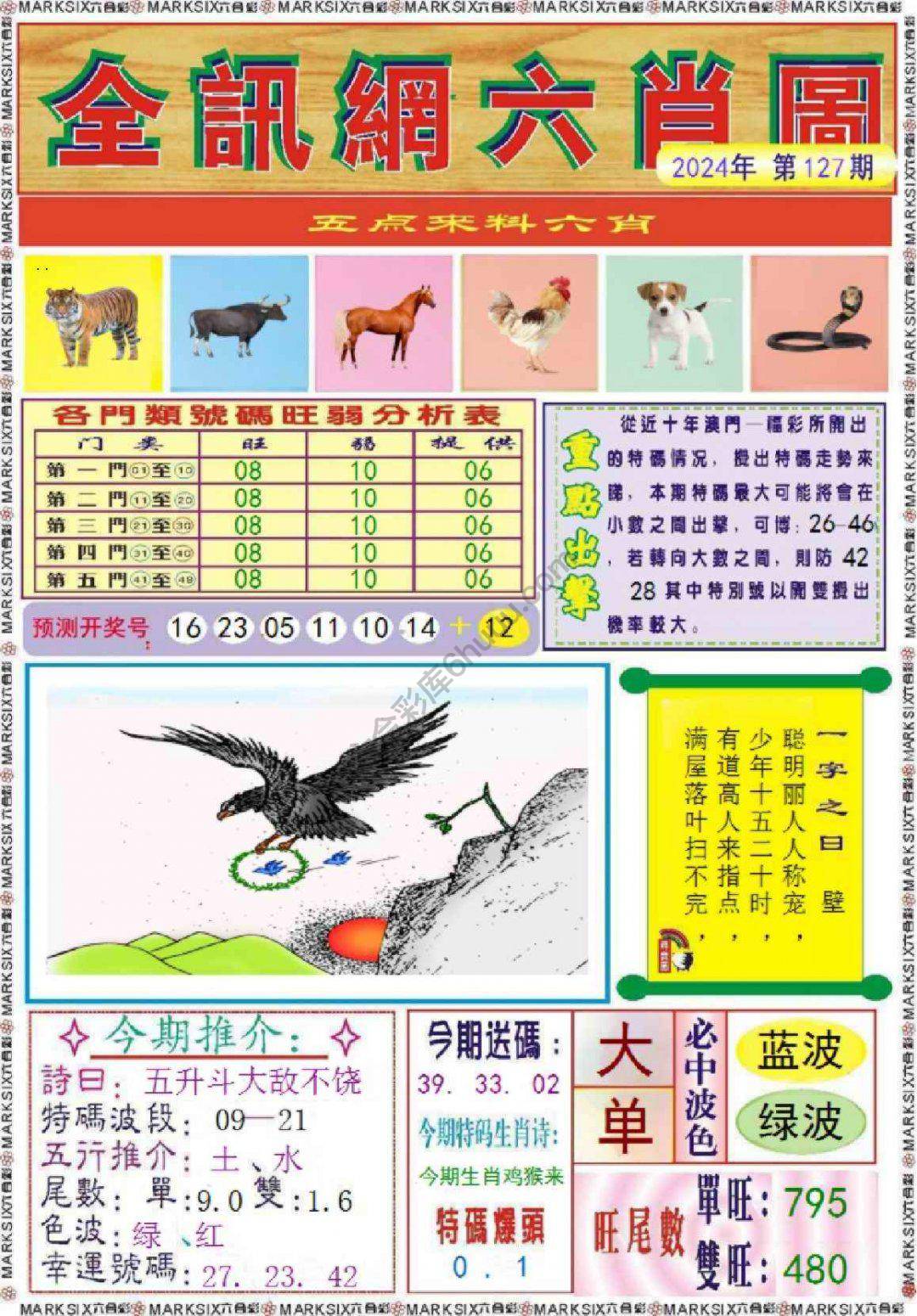 全讯网六肖图