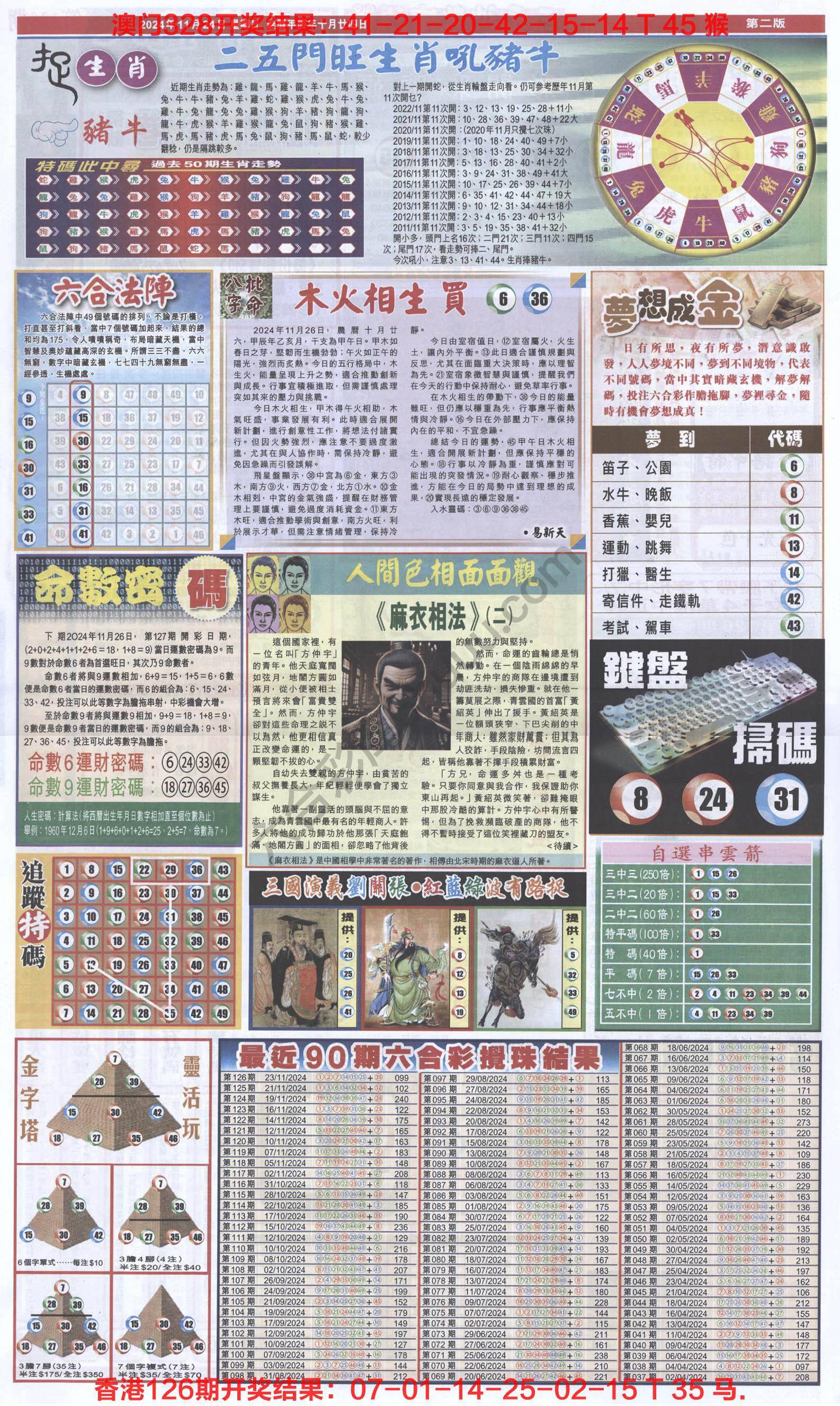 跑狗图