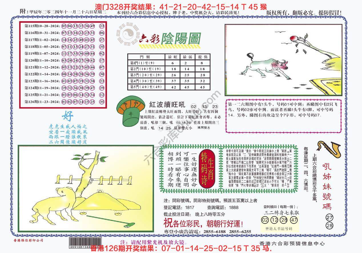 六彩阴阳图