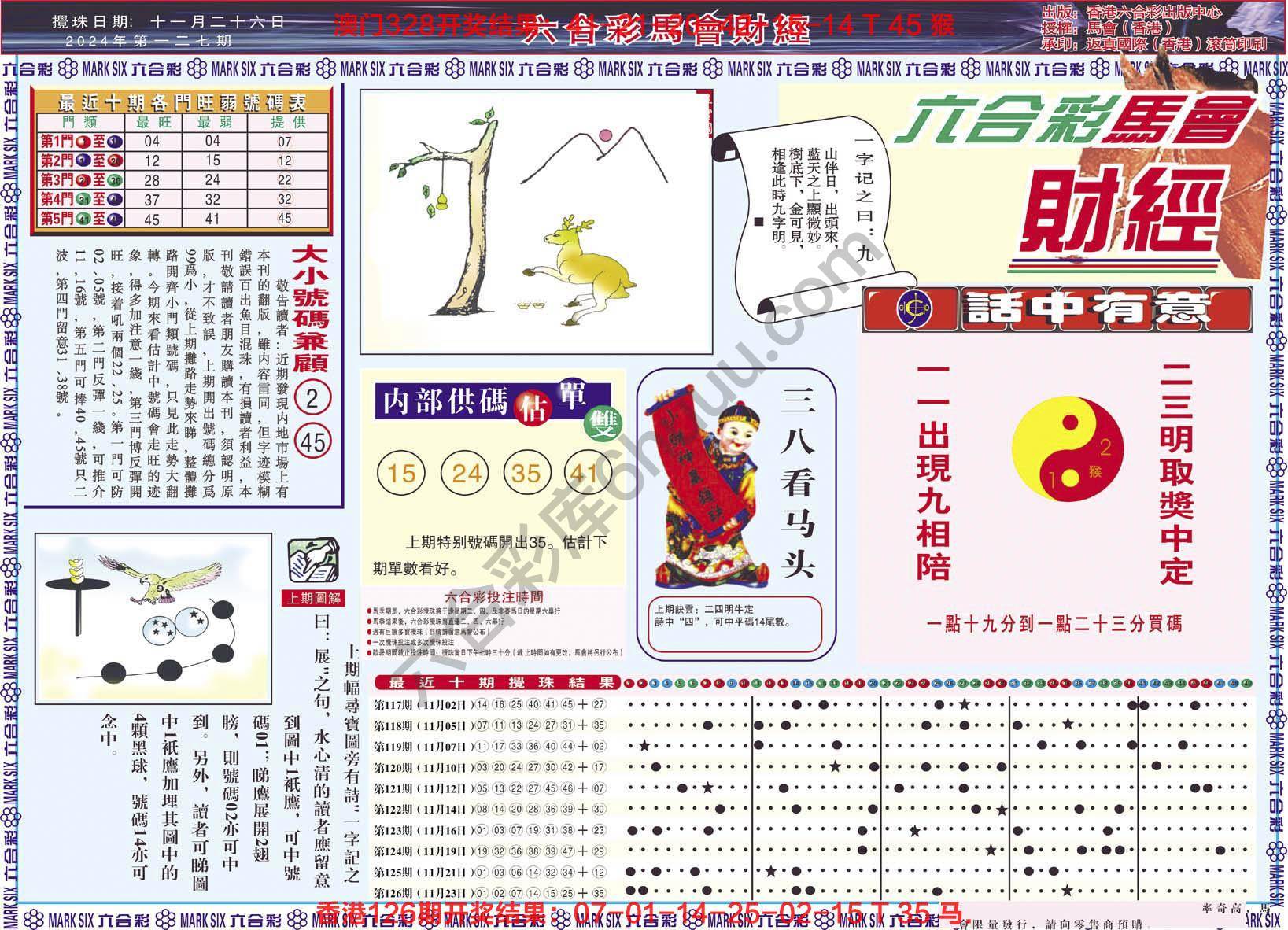 六合彩马会财经