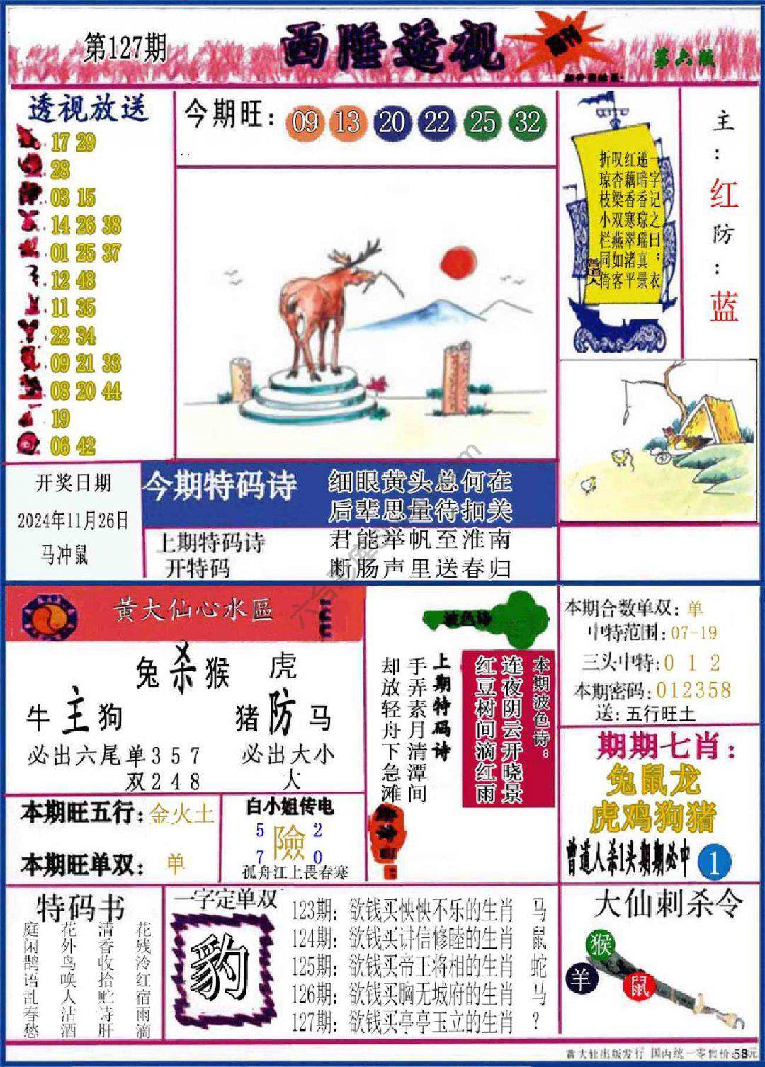 西陲透视（正版）