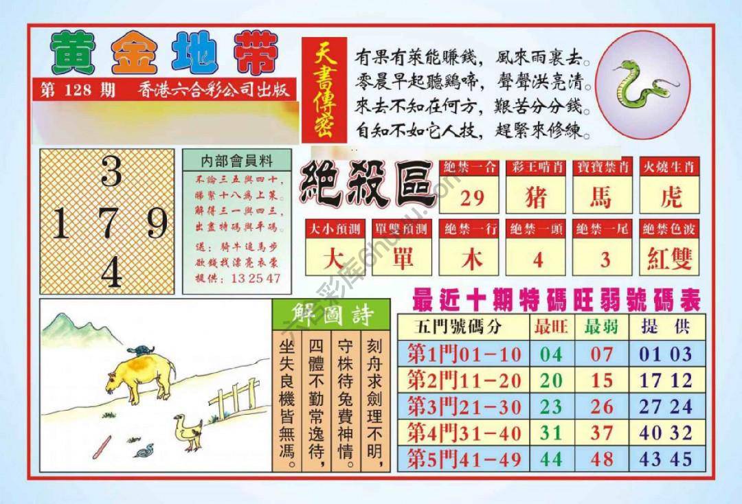 香港黄金地带