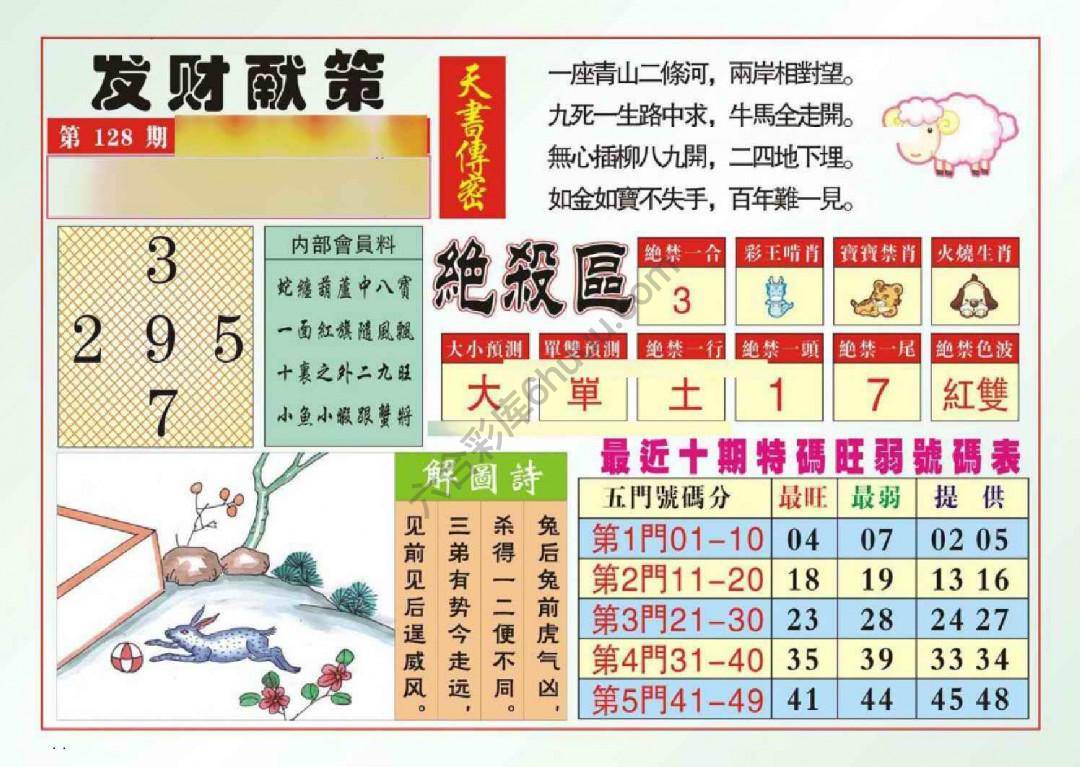 发财献策