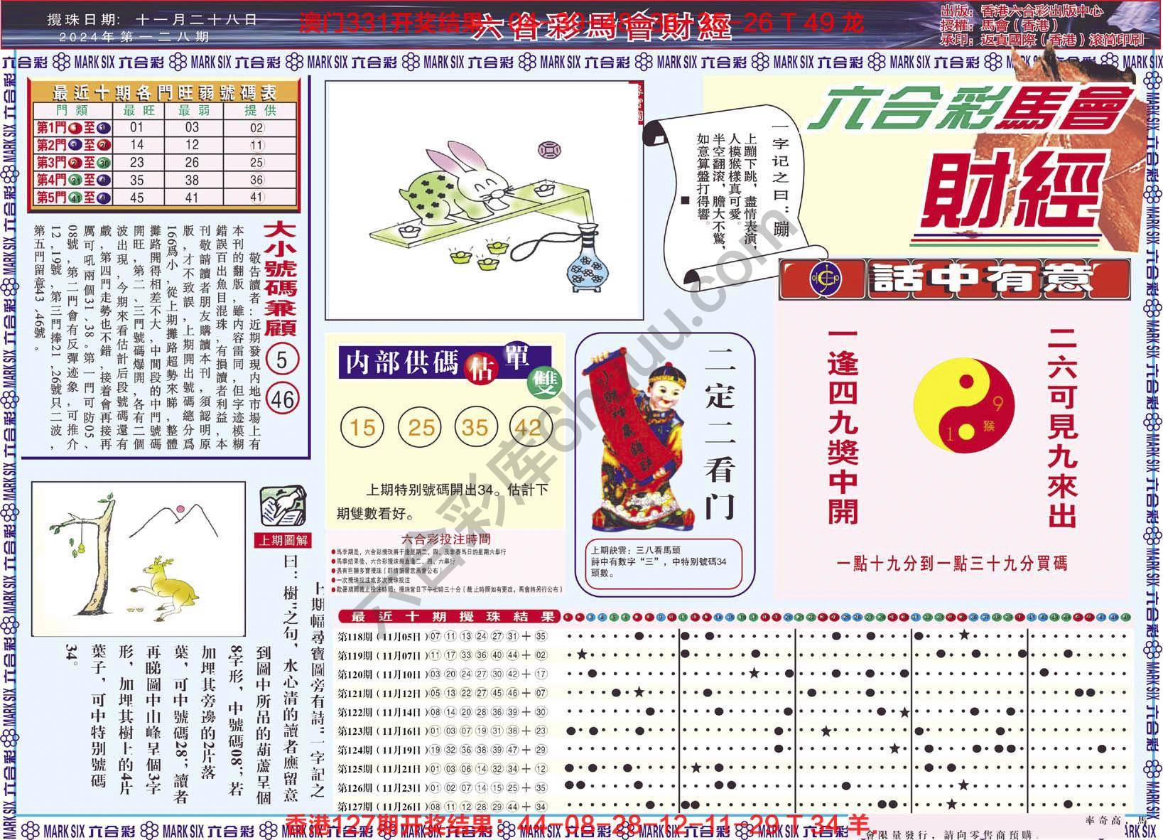 六合彩马会财经