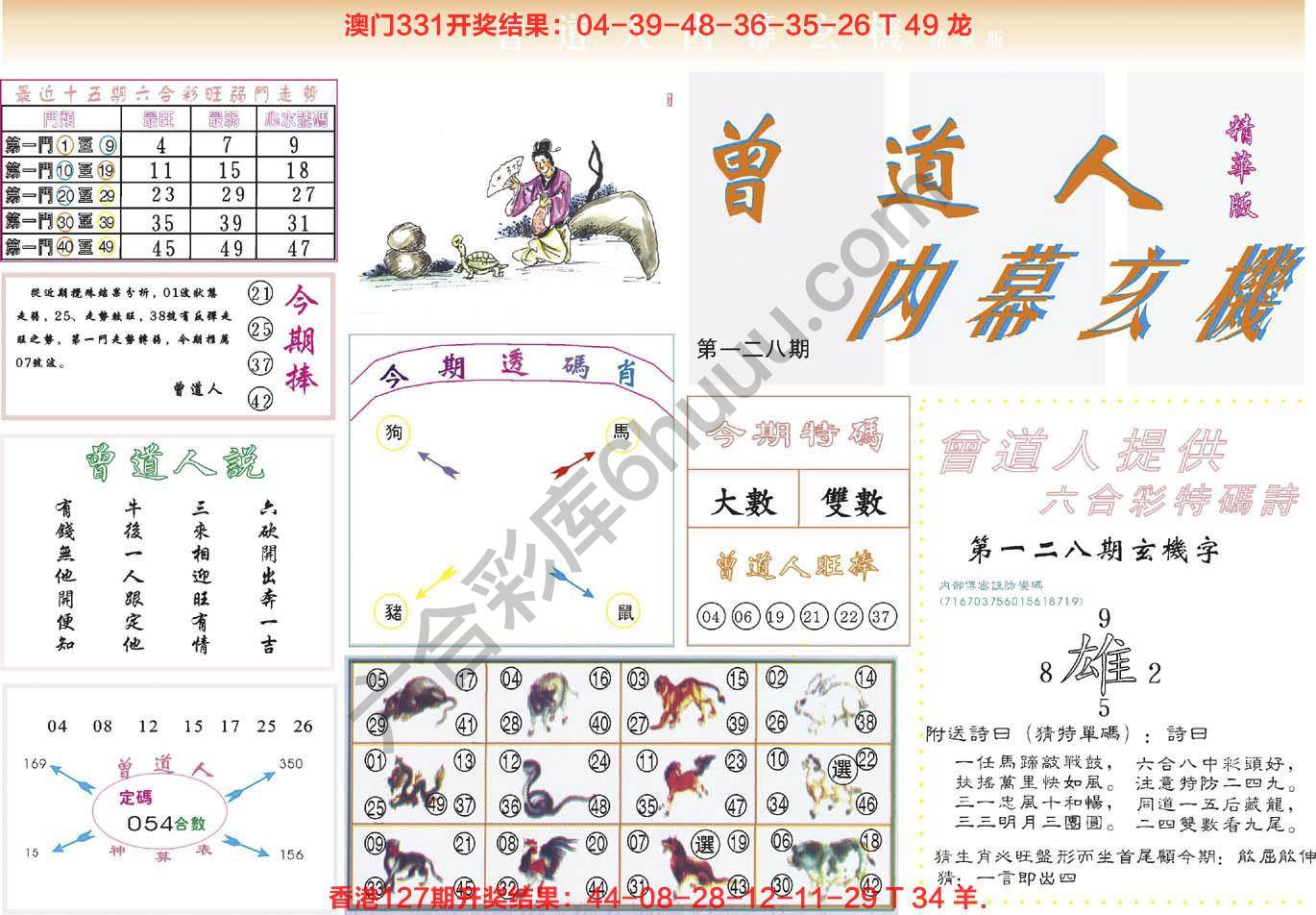 曾道人内幕玄机(精华版)