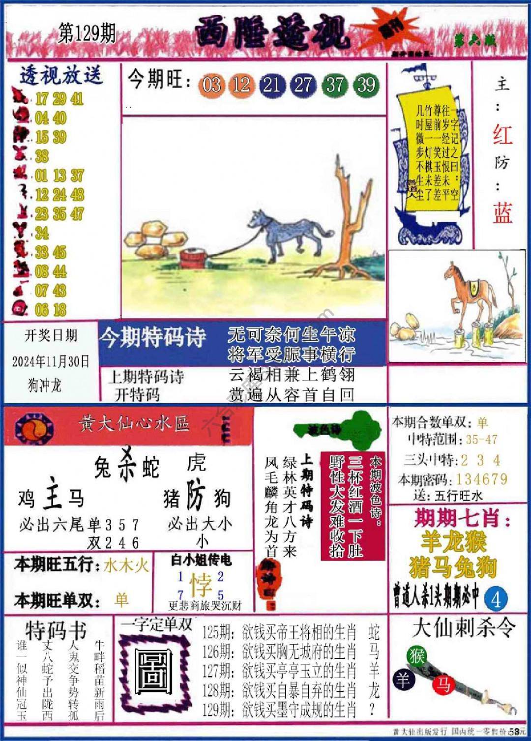 西陲透视（正版）