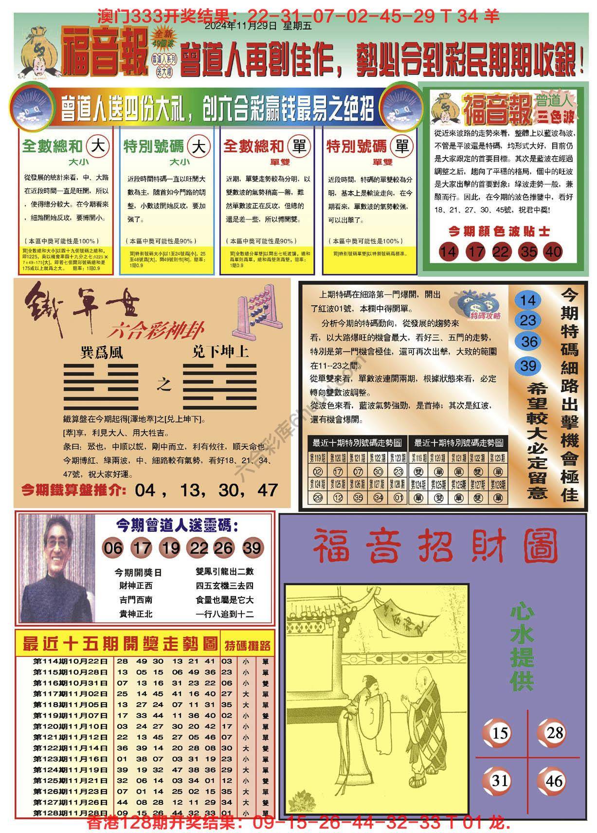 福音报