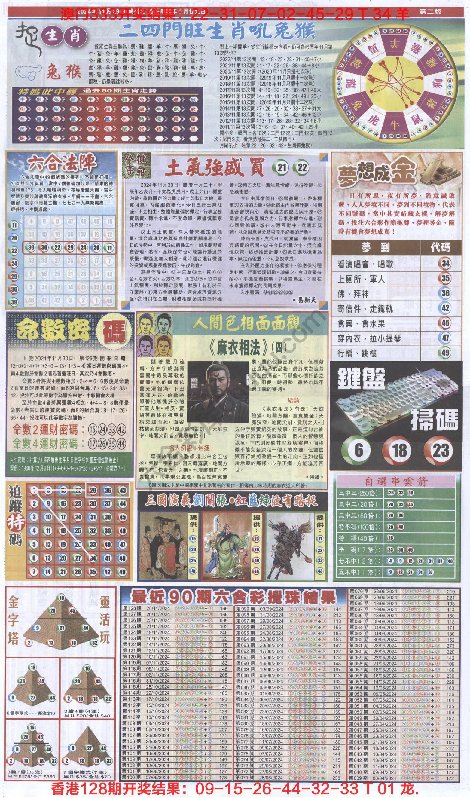 跑狗图