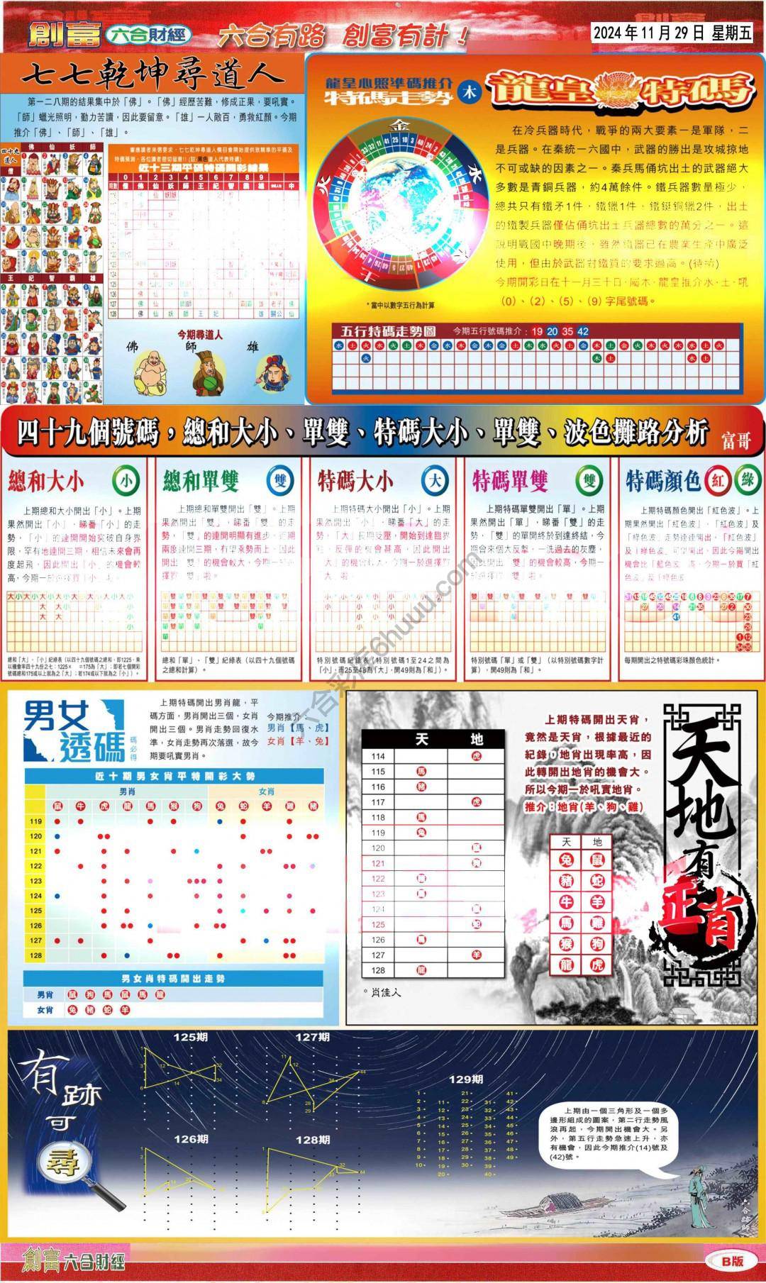 创富
