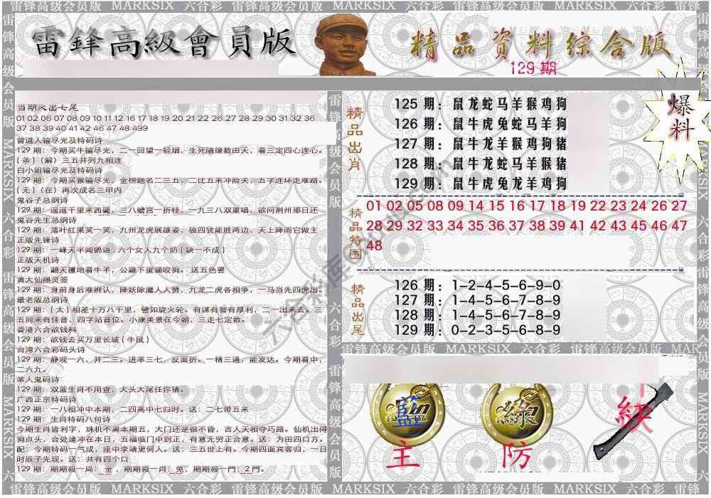 当天报