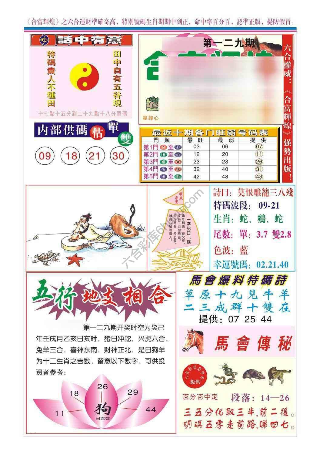 合富辉煌