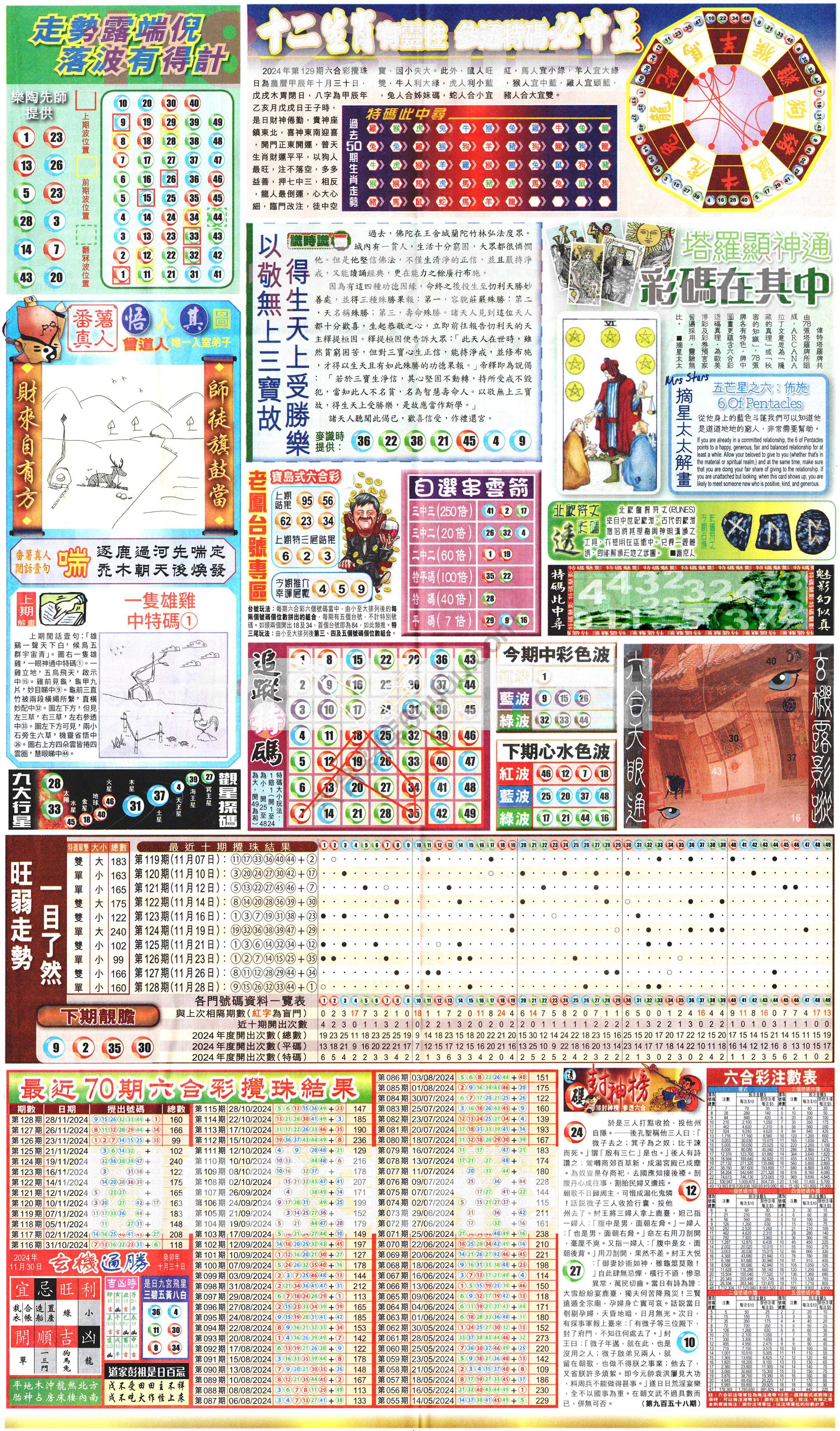 新报六合彩玄机