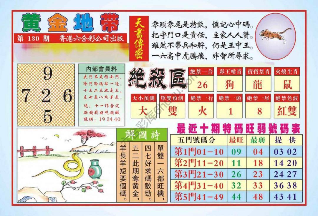 香港黄金地带
