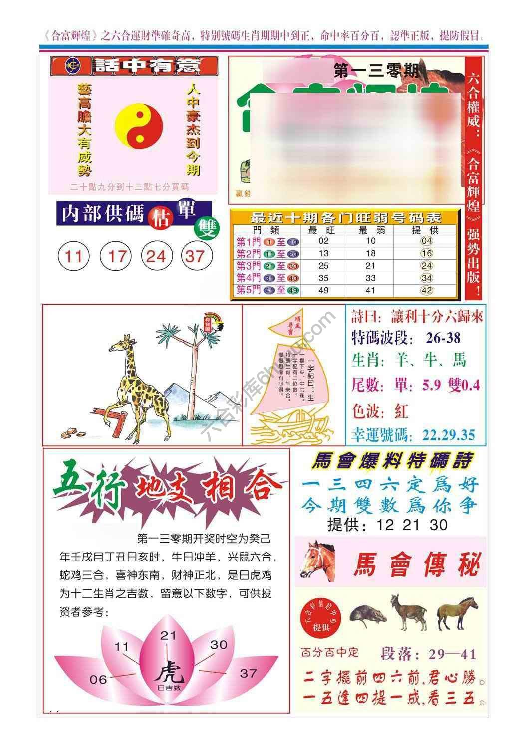 合富辉煌