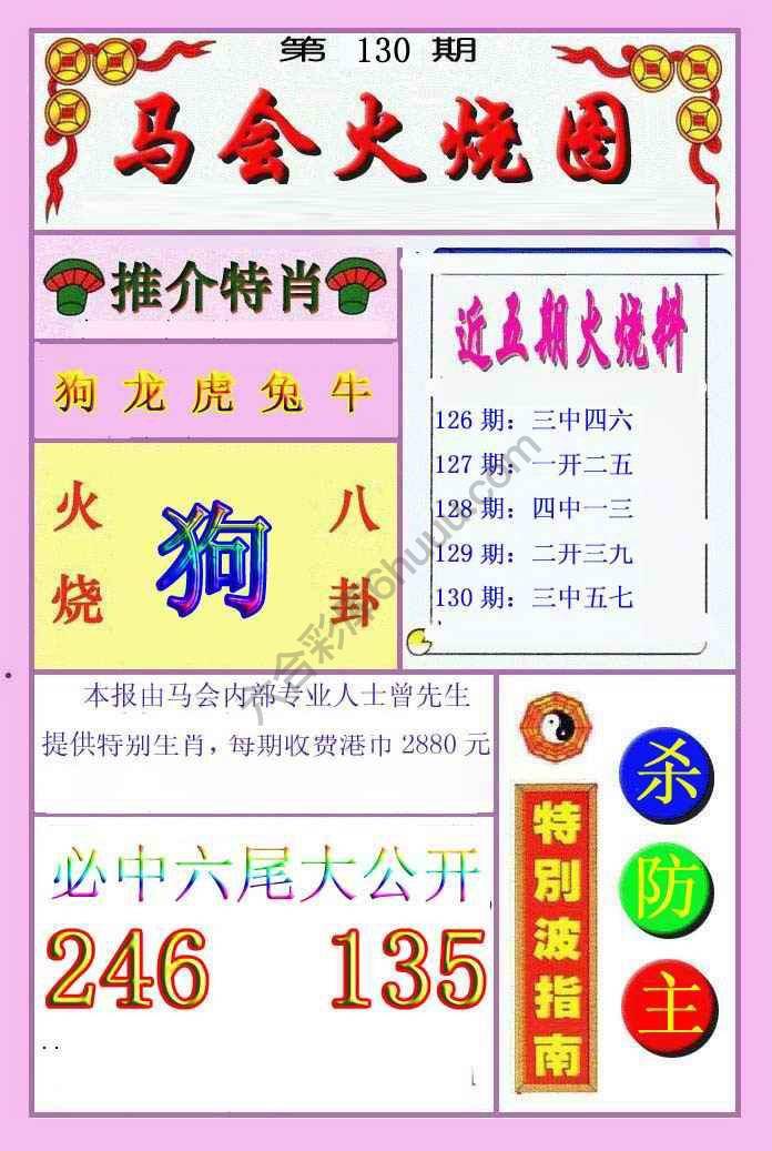 火烧图
