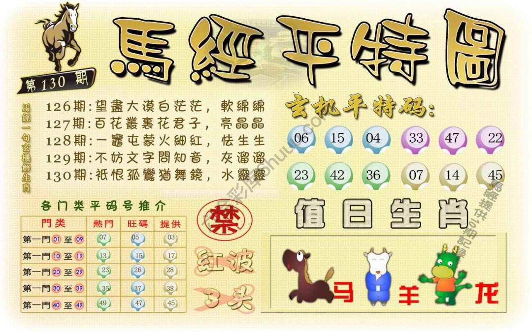 马经平特图