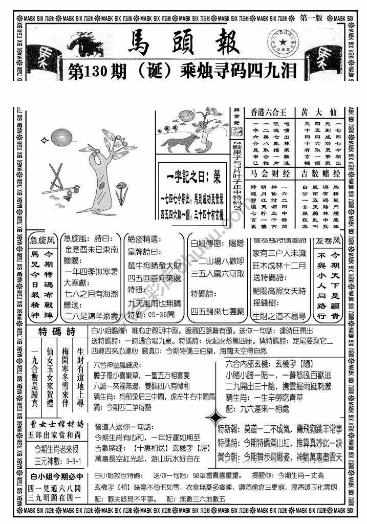 马头报