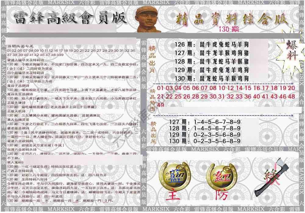 当天报