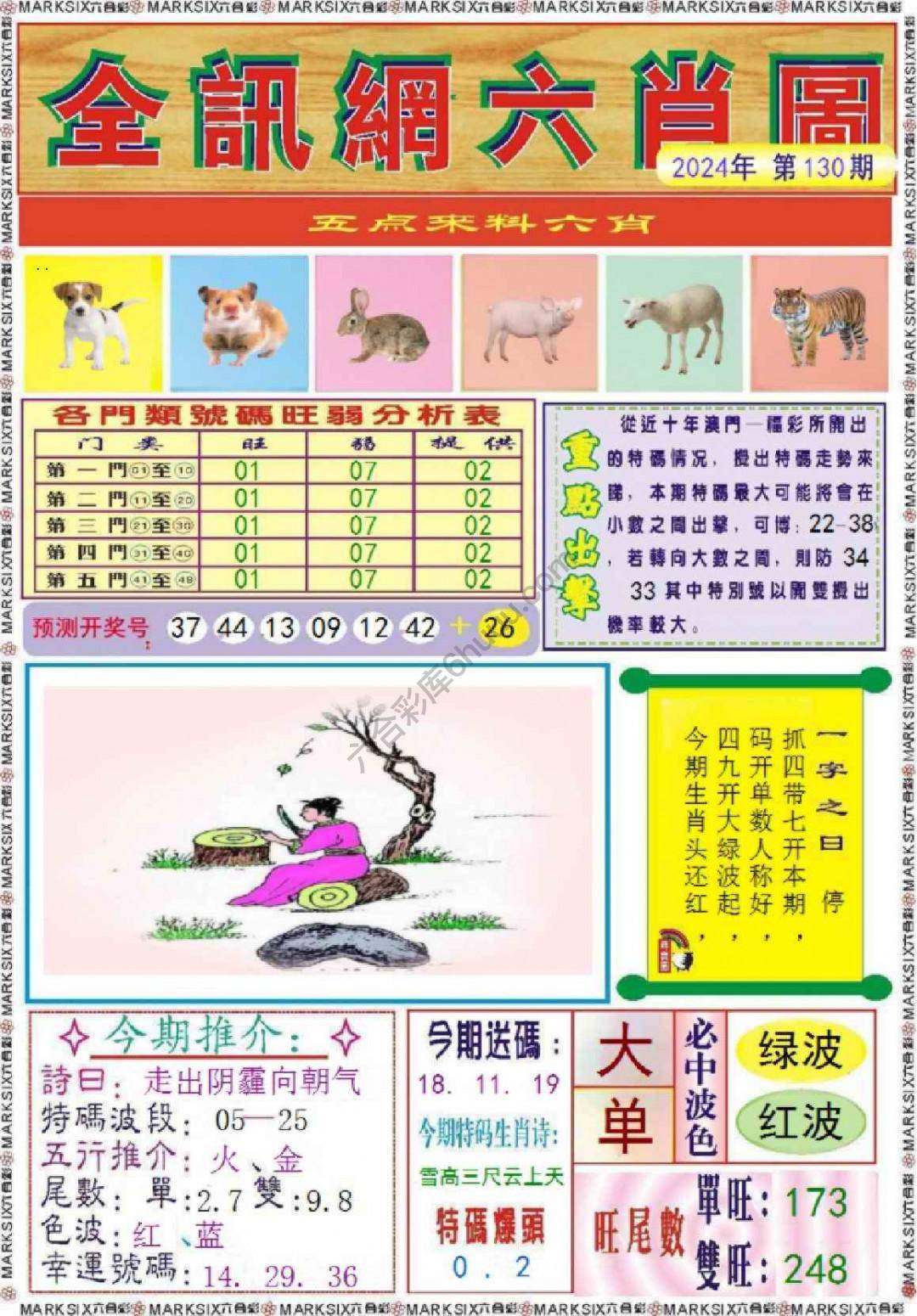 全讯网六肖图