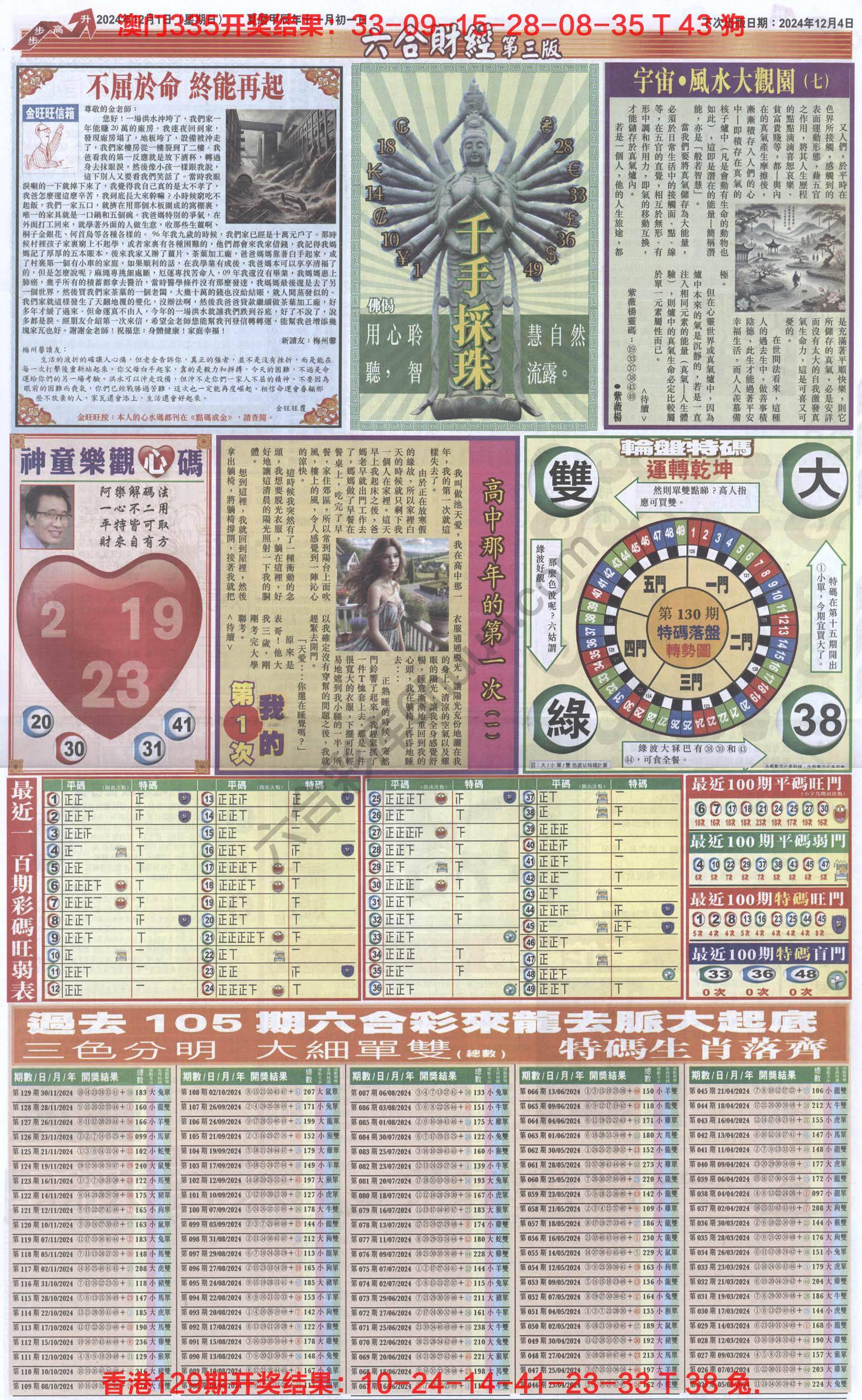 新六合财经