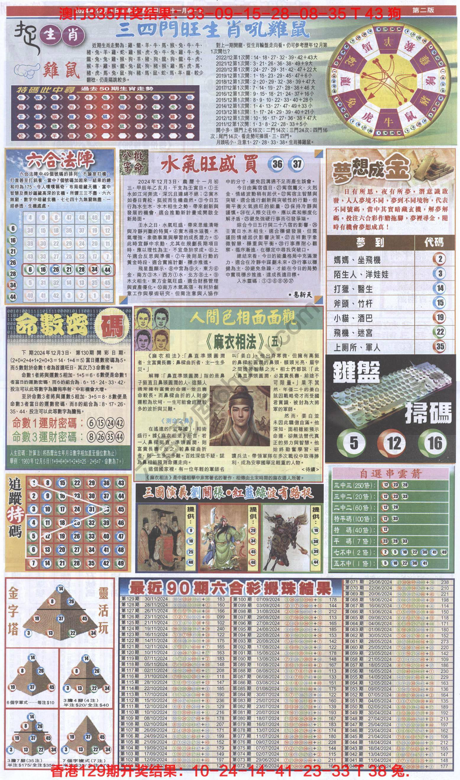 跑狗图