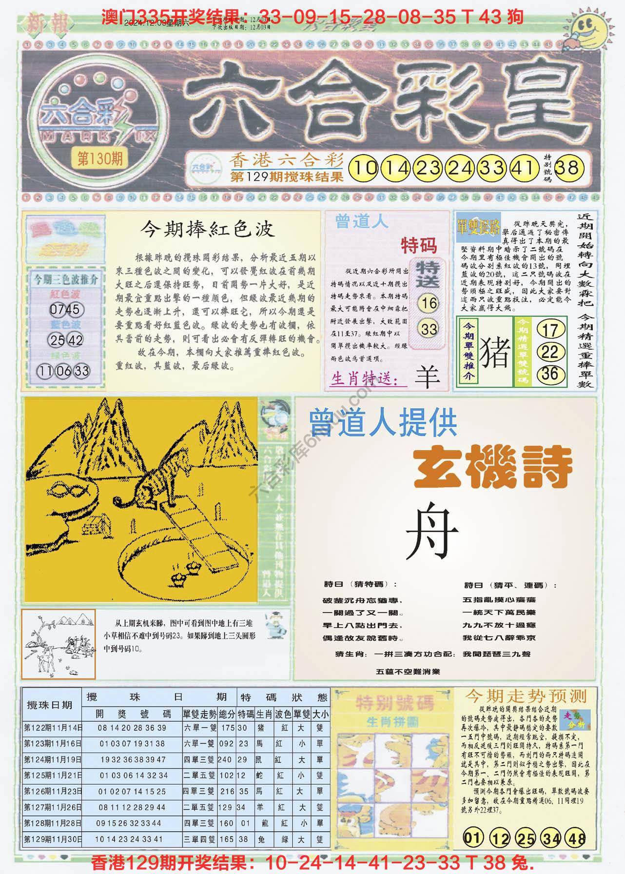 六合彩皇