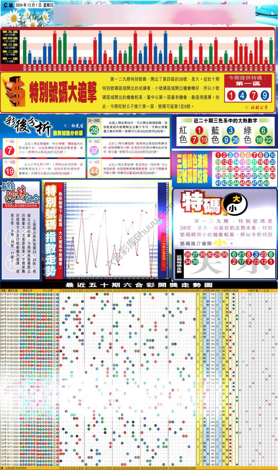 大版贴士皇