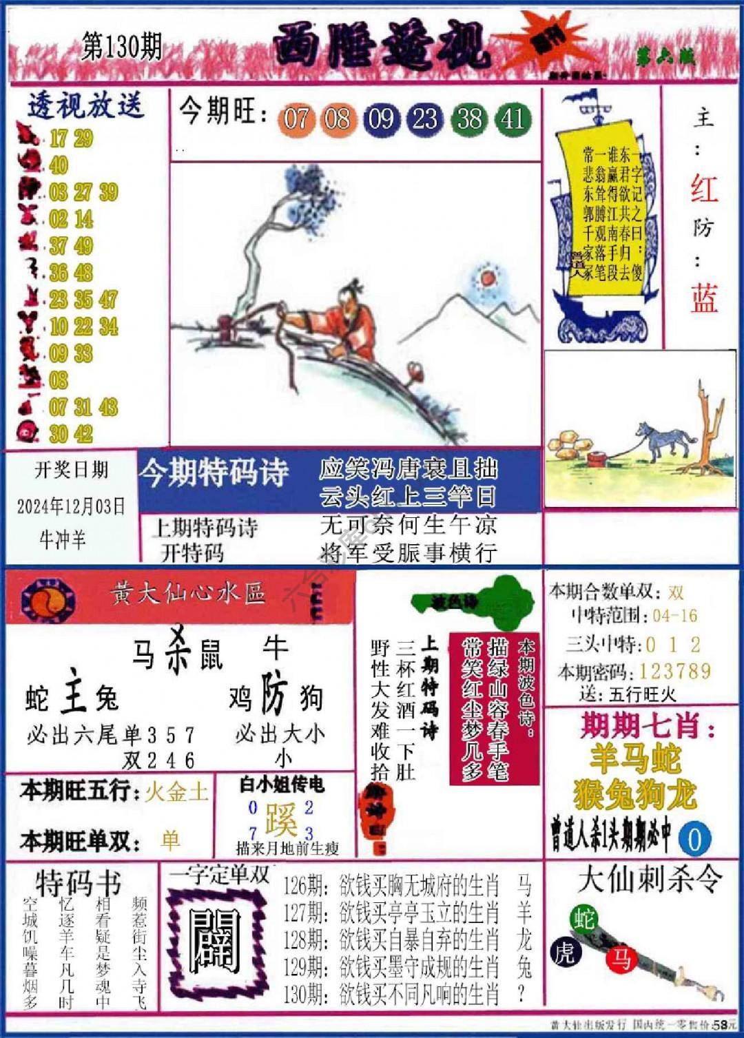 西陲透视（正版）