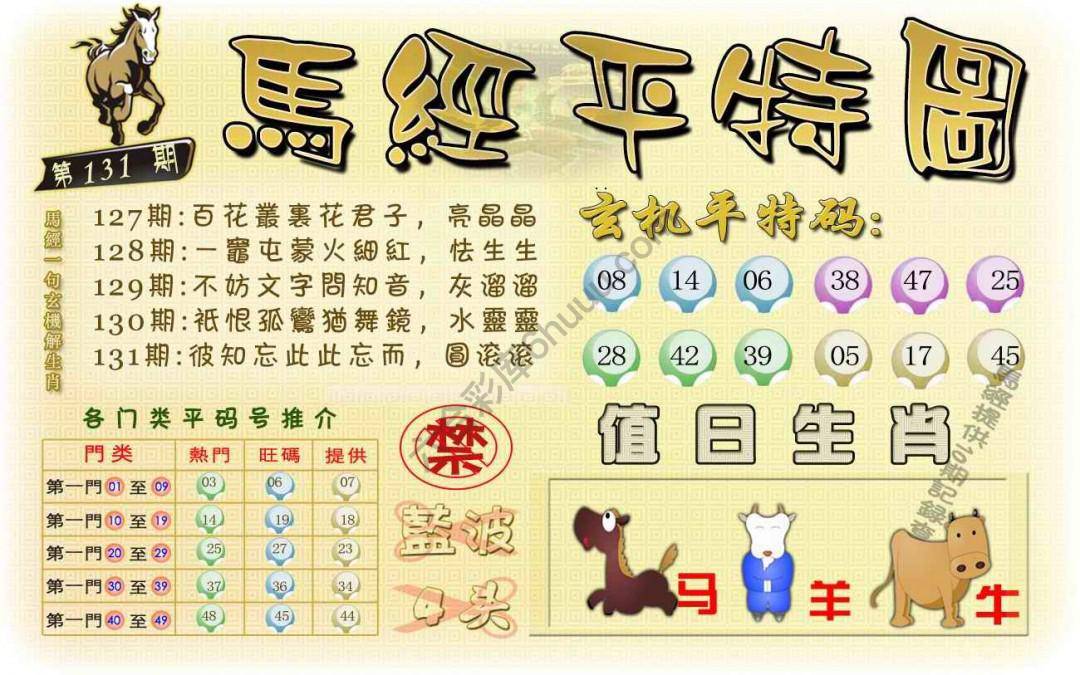 马经平特图