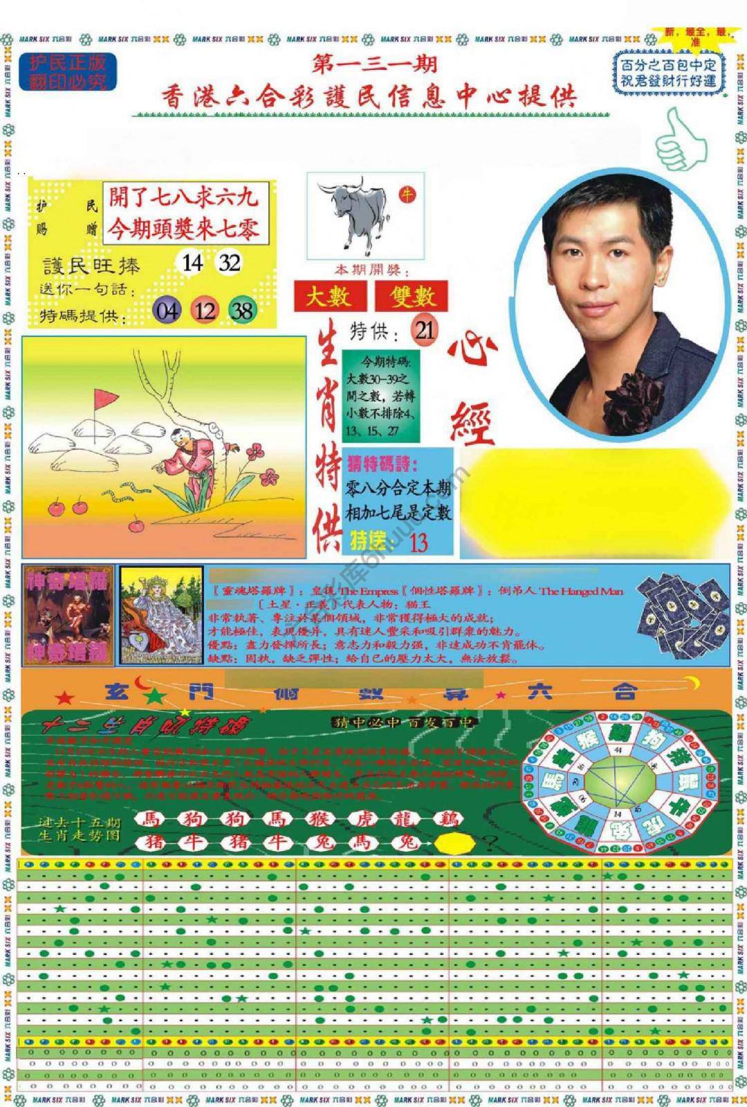 马经心经