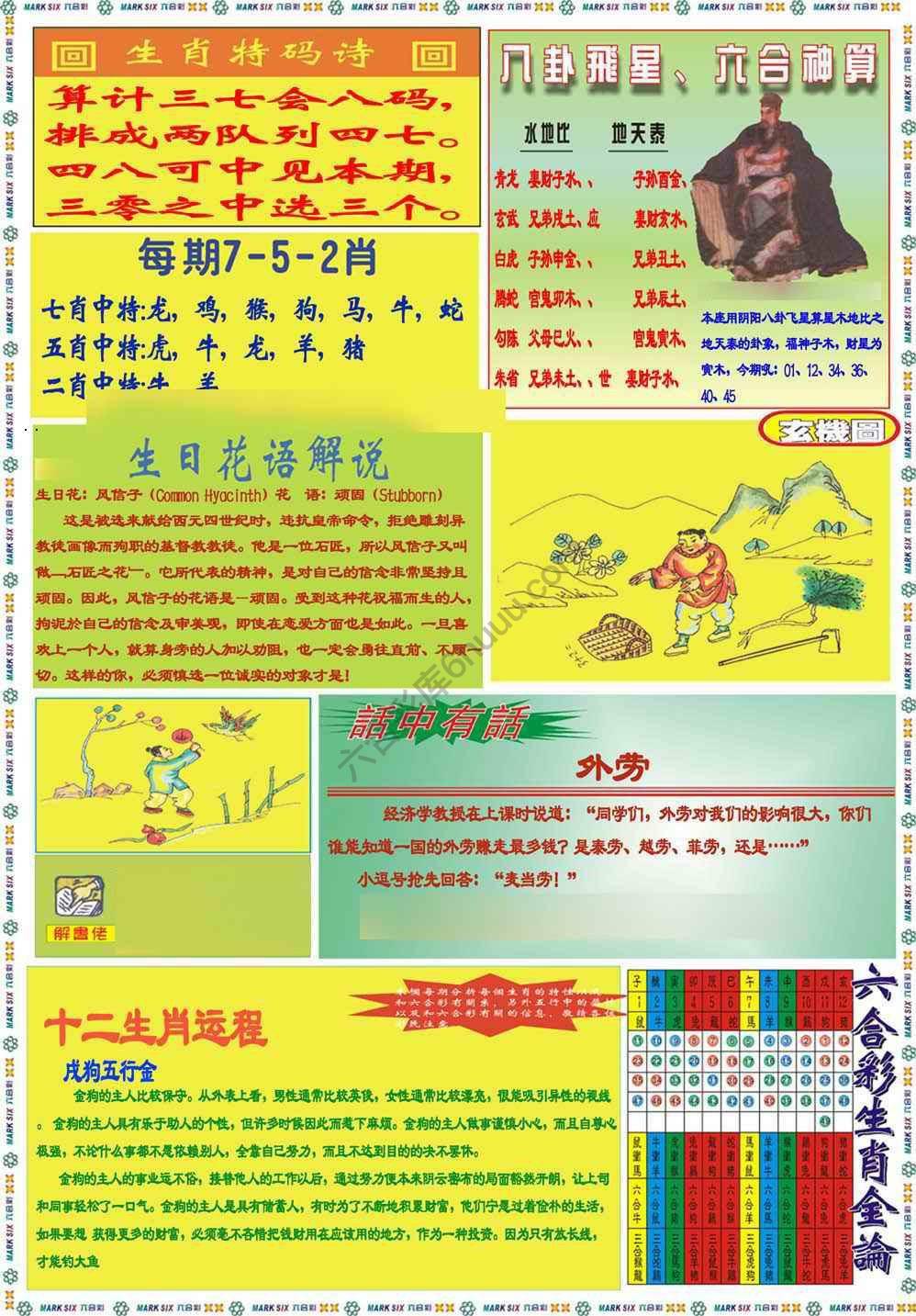 马经