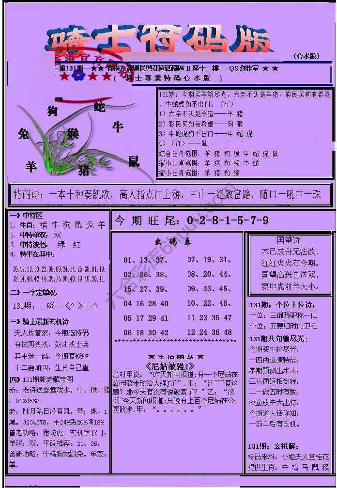 另类骑士特码版