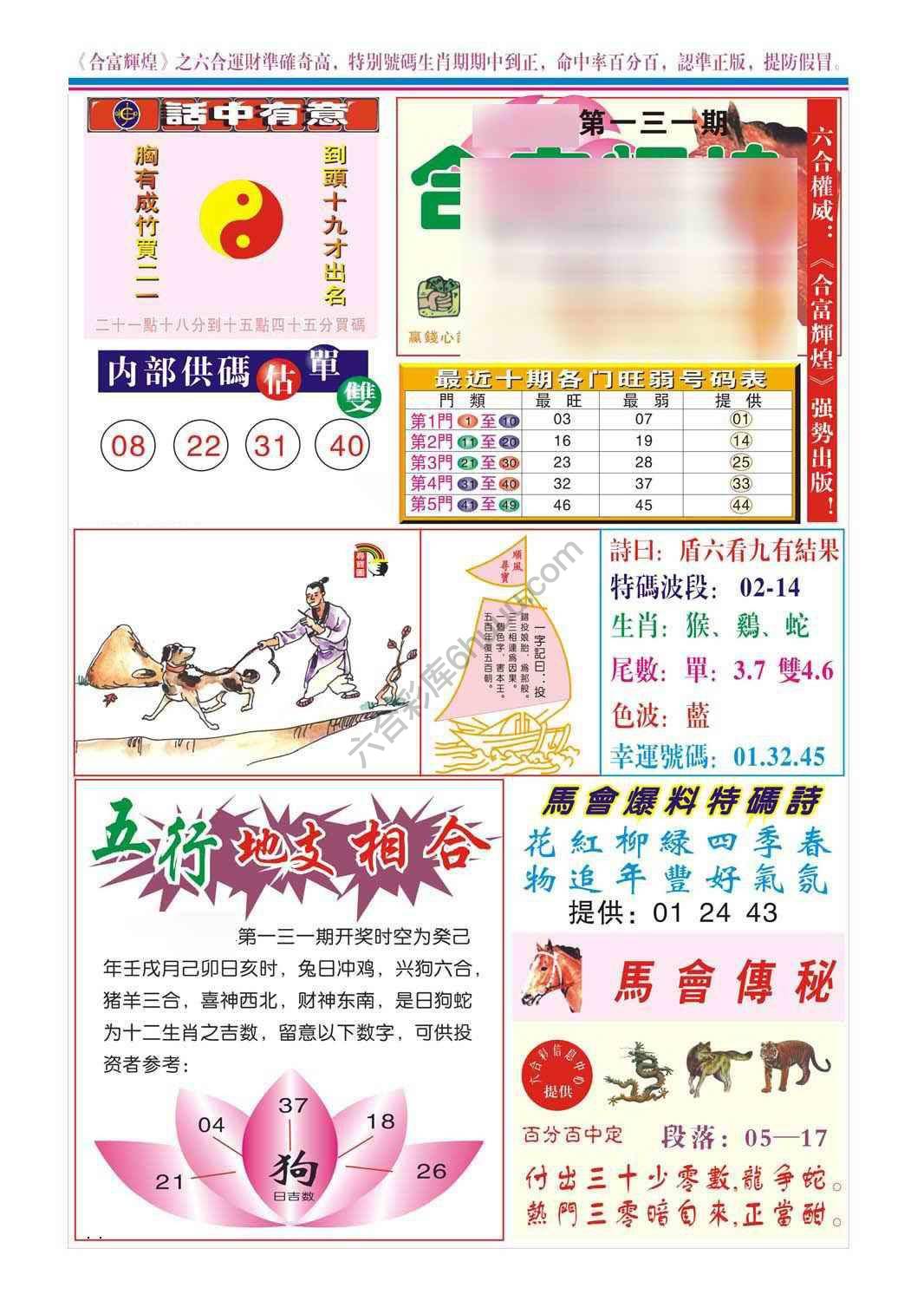 合富辉煌