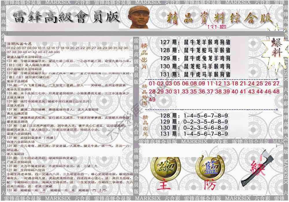 当天报