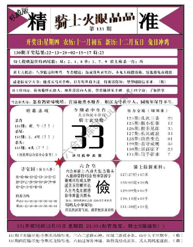 骑士火眼晶晶