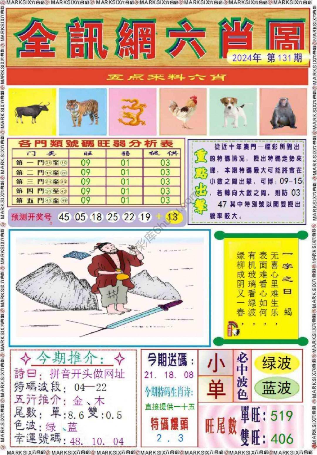 全讯网六肖图