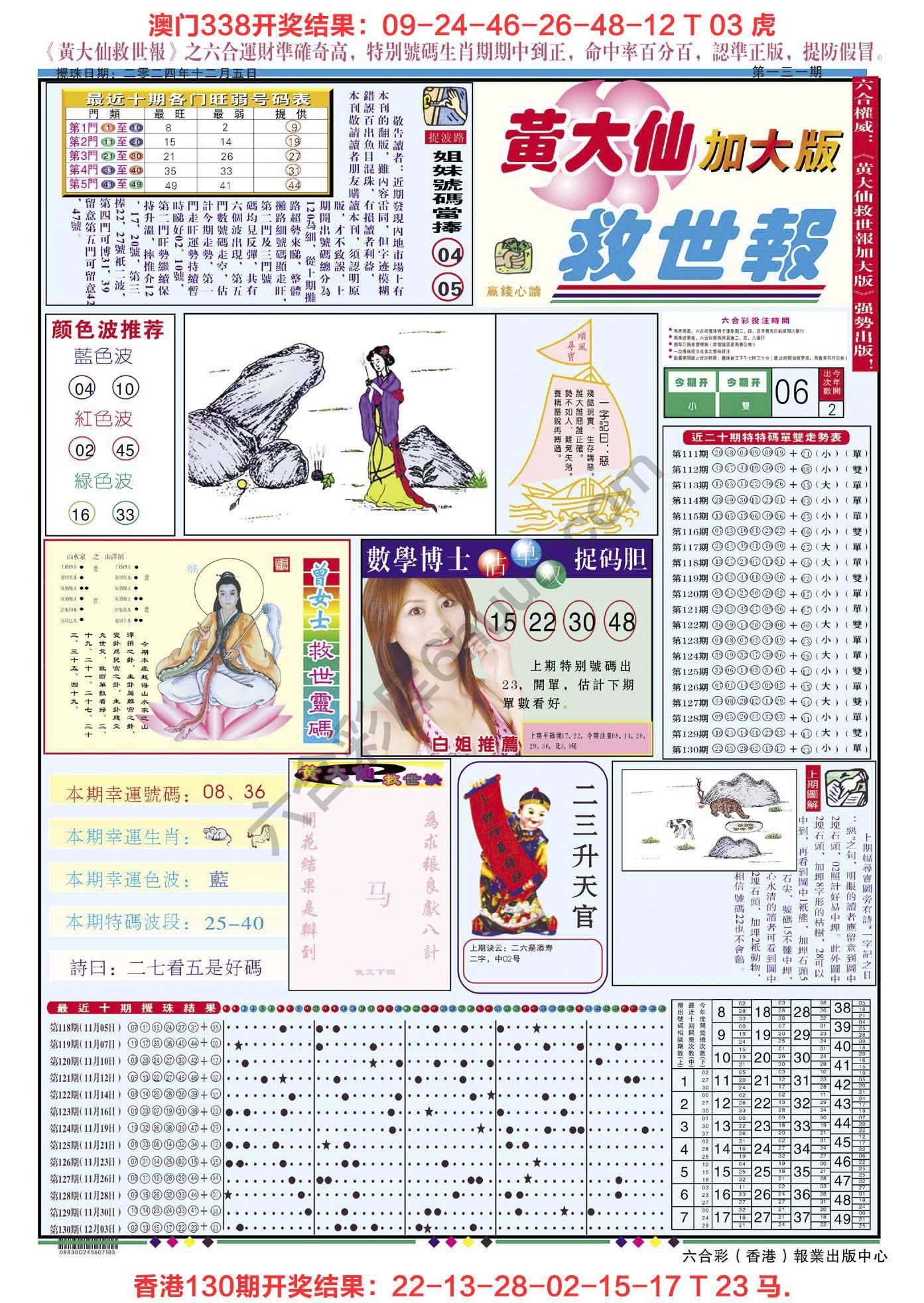 黄大仙救世报（加大版）