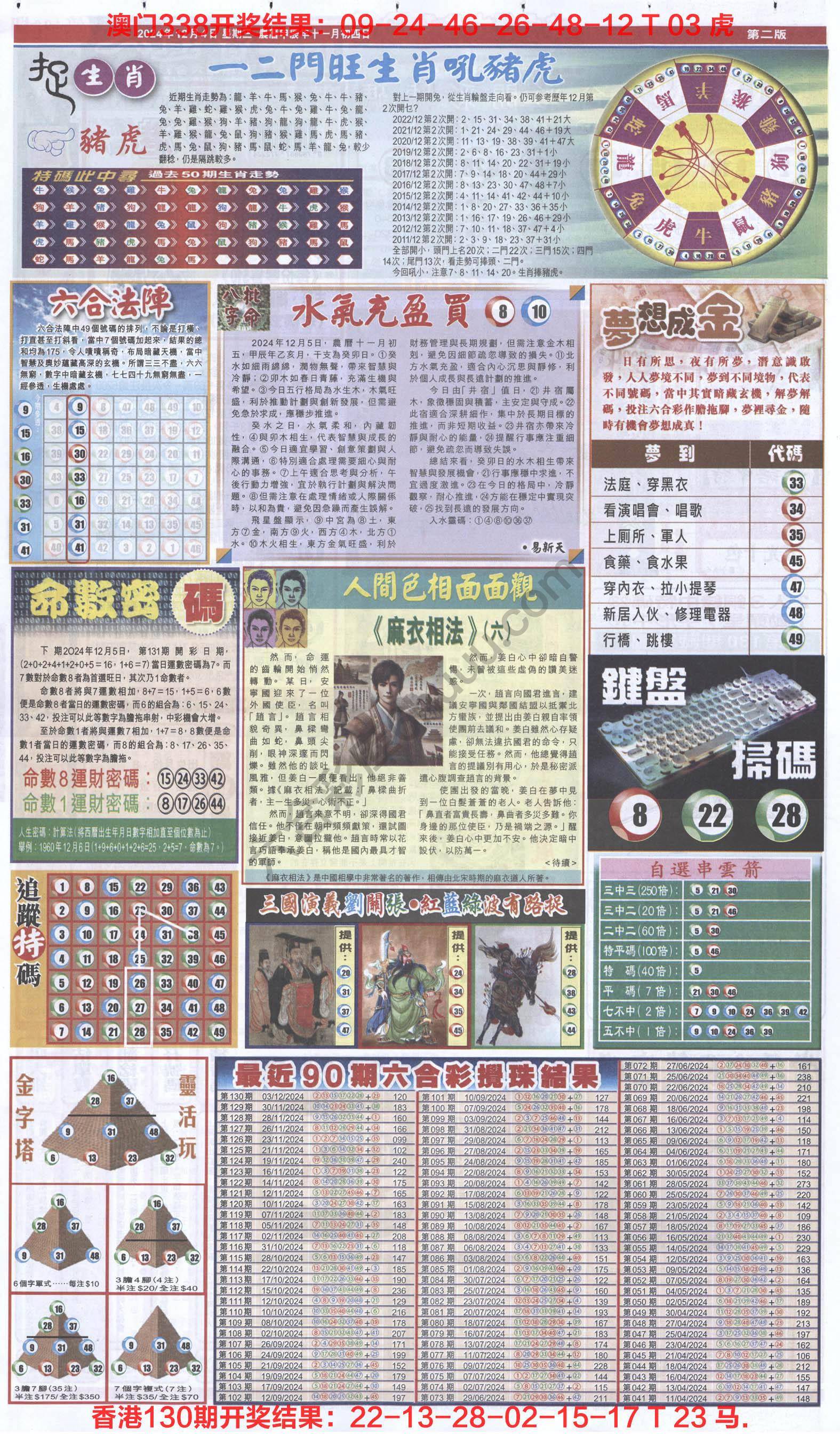 跑狗图