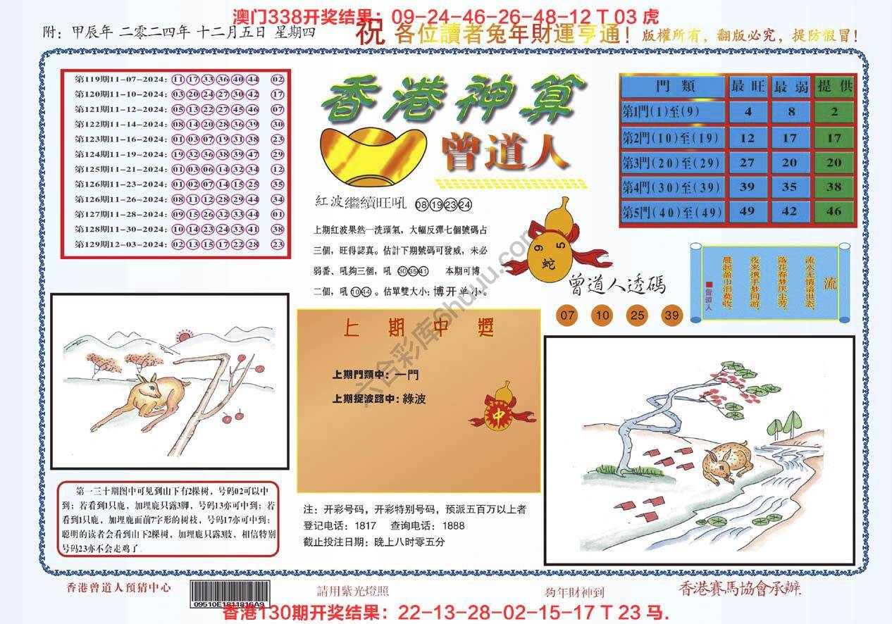 香港神算曾道人