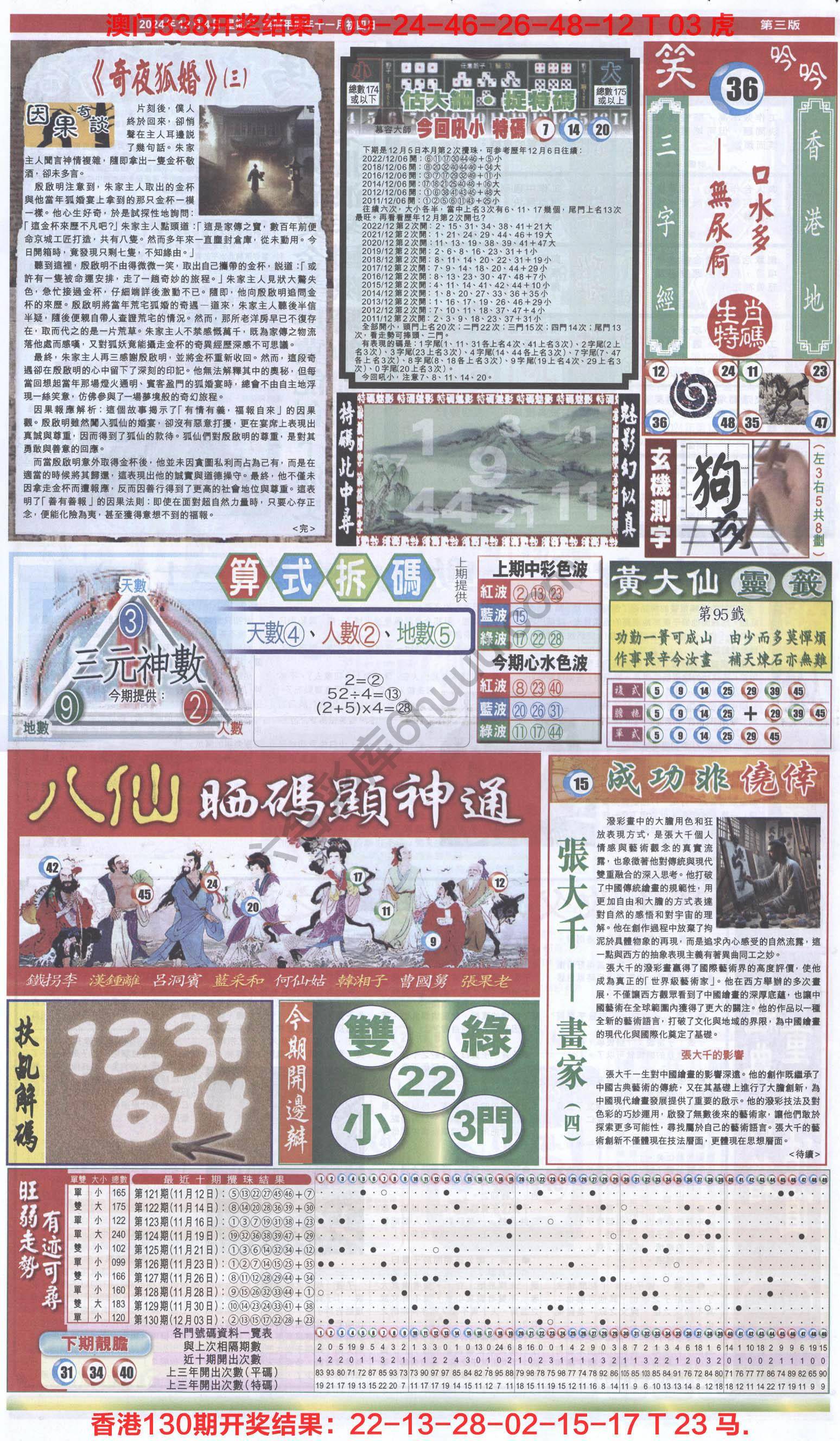 跑狗图