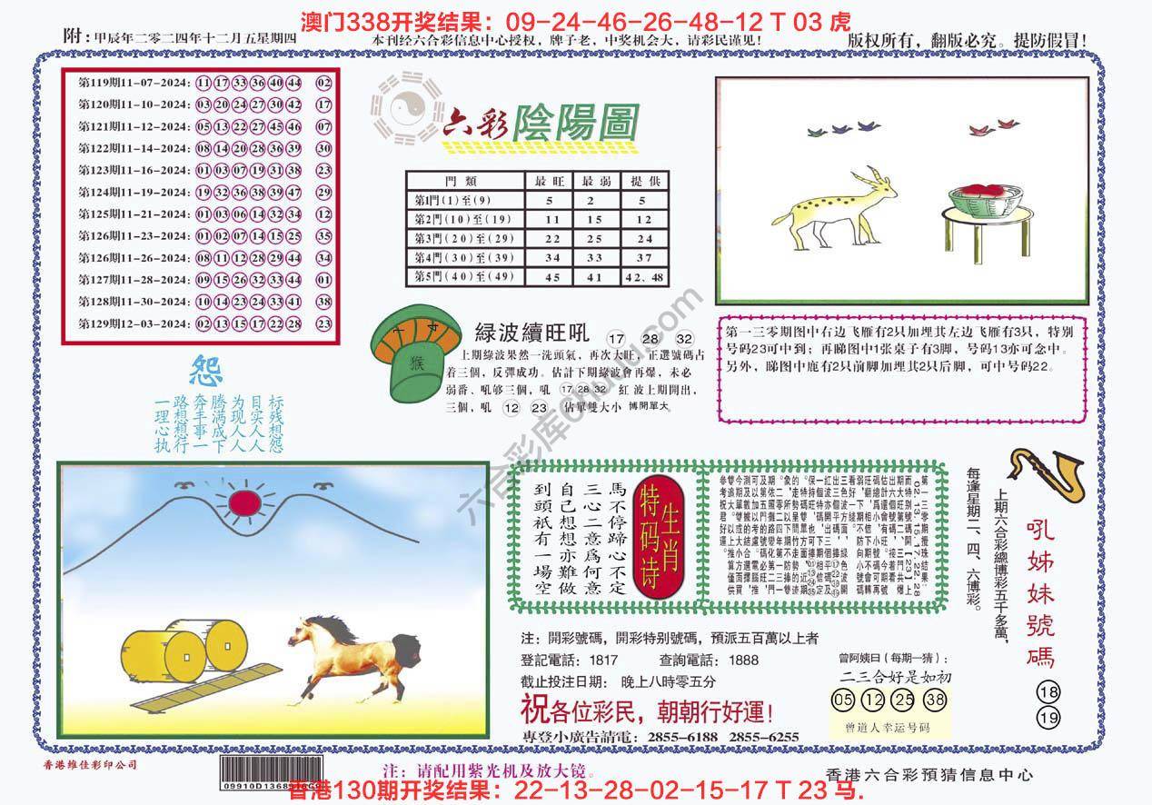 六彩阴阳图