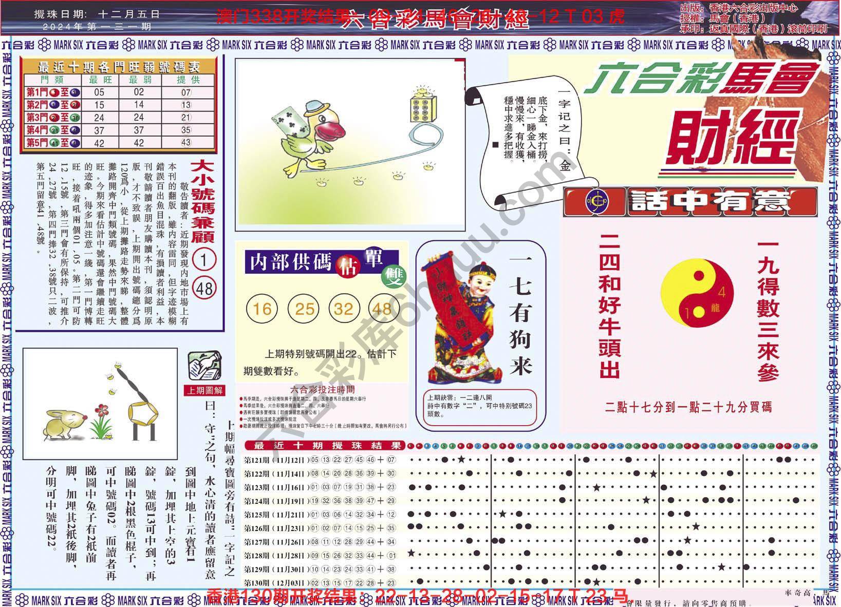 六合彩马会财经