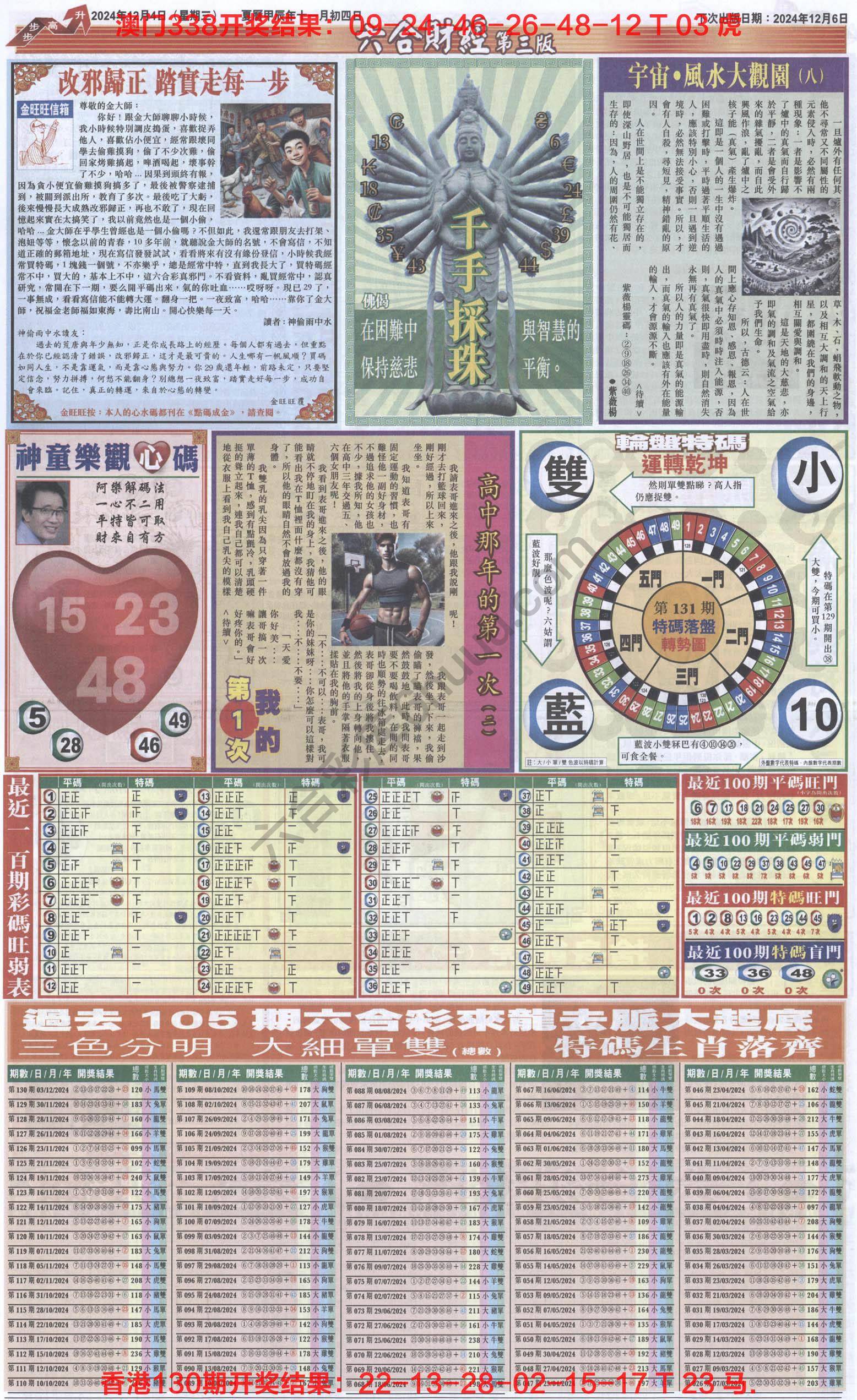 新六合财经