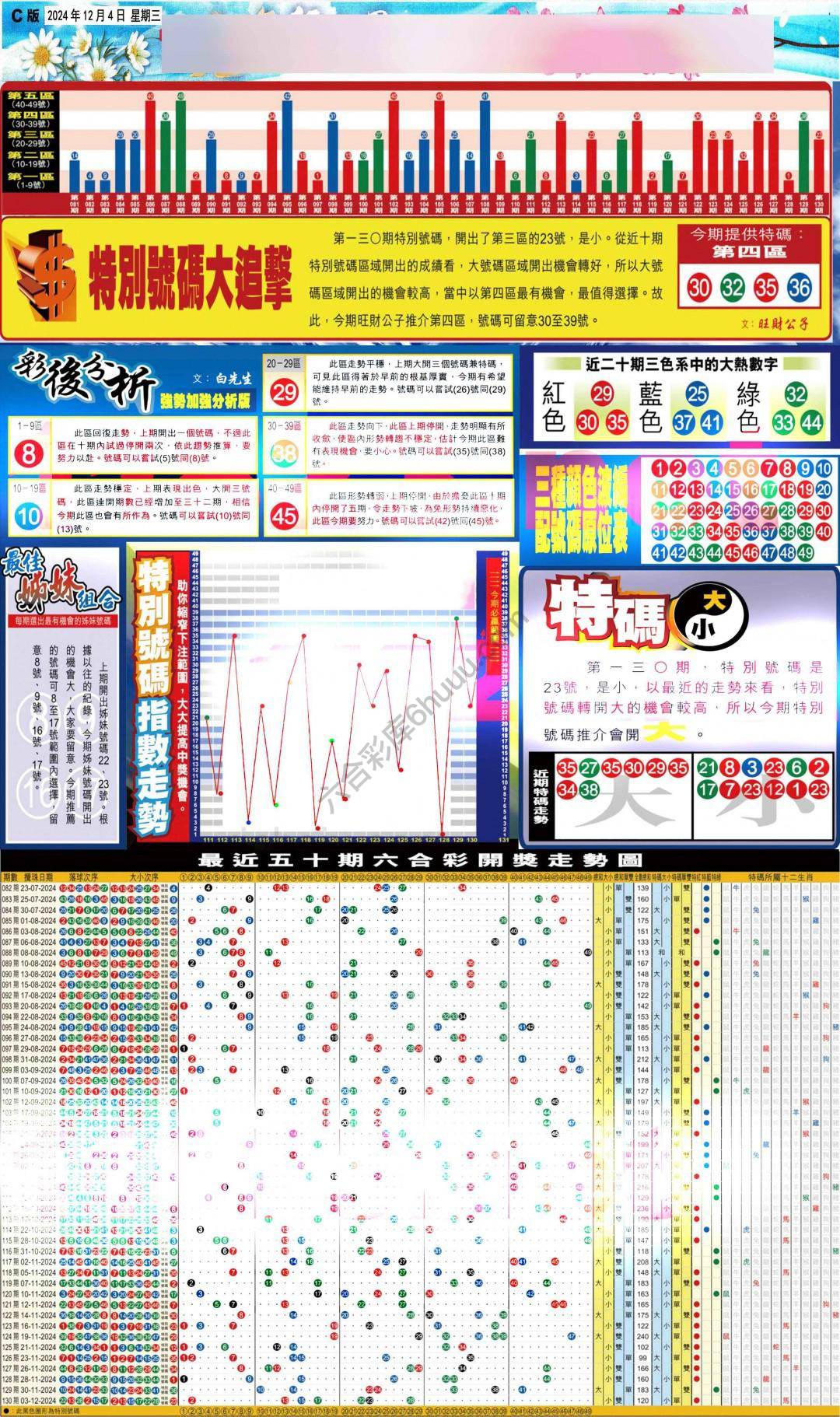 大版贴士皇