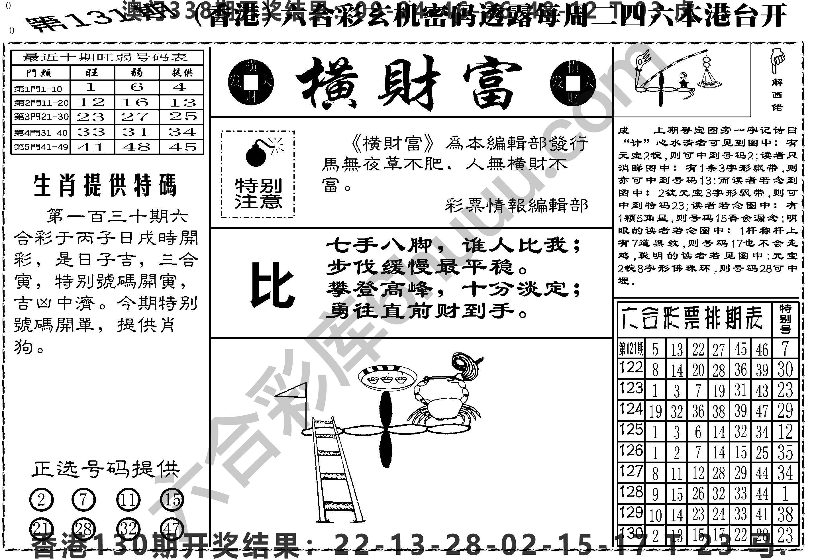 横财富