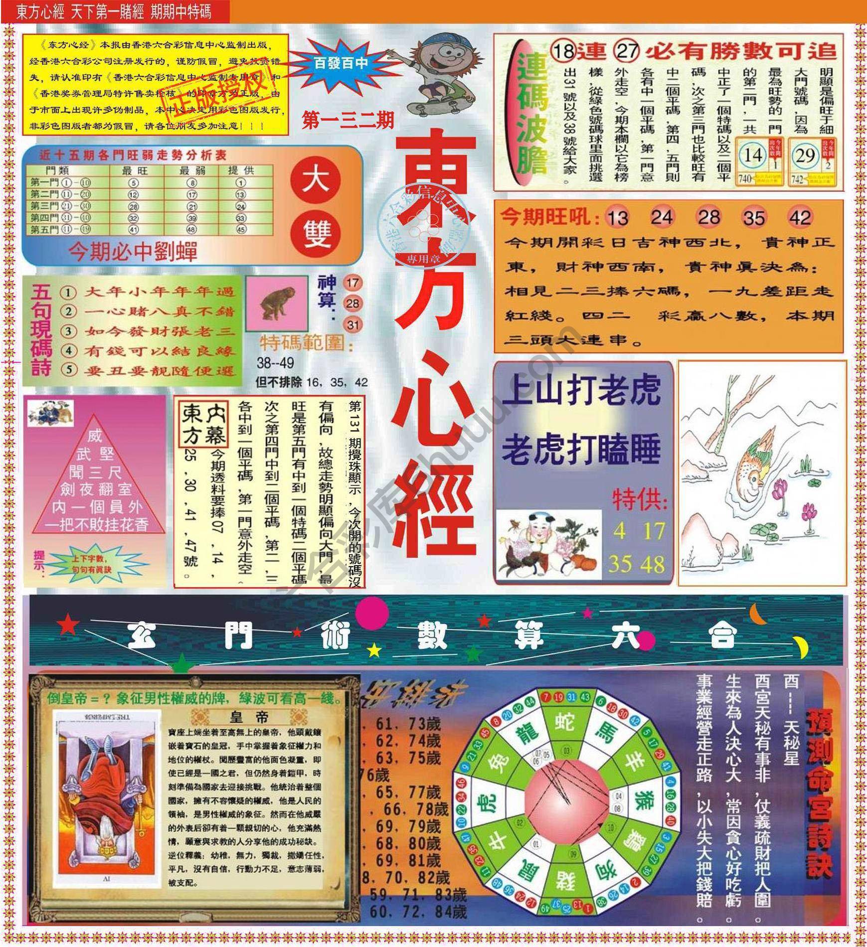 东方心经（正版）