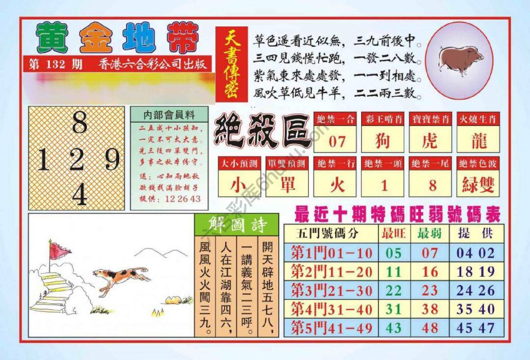 香港黄金地带
