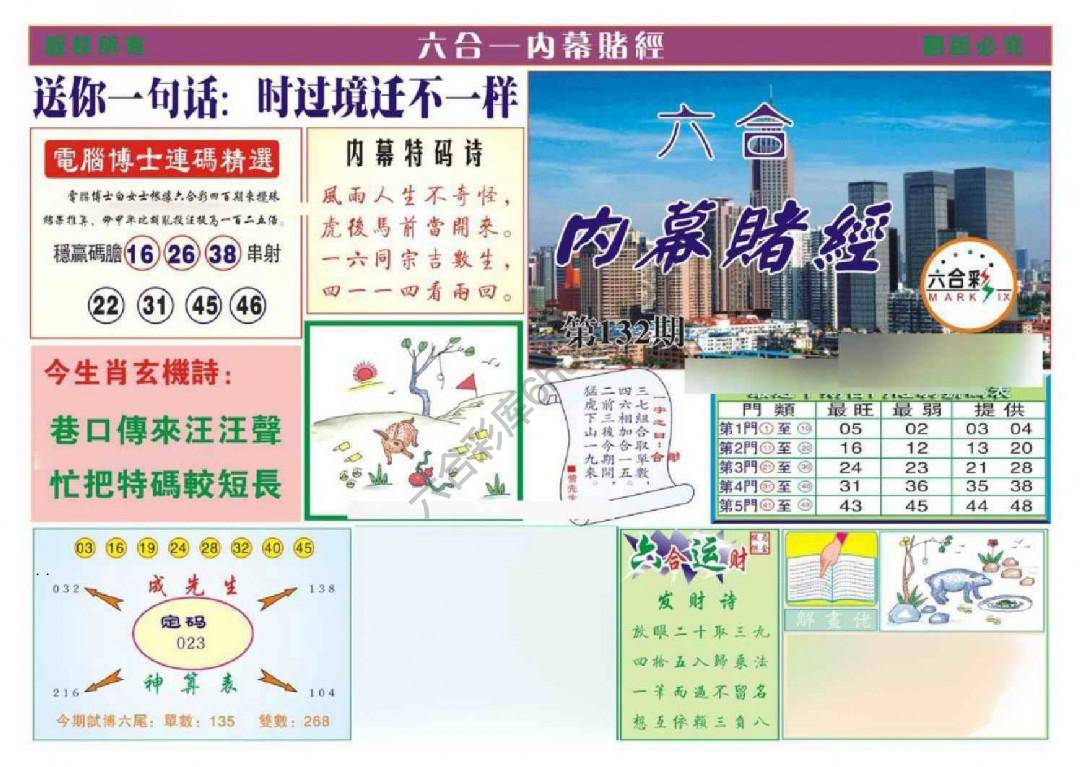 内幕赌经