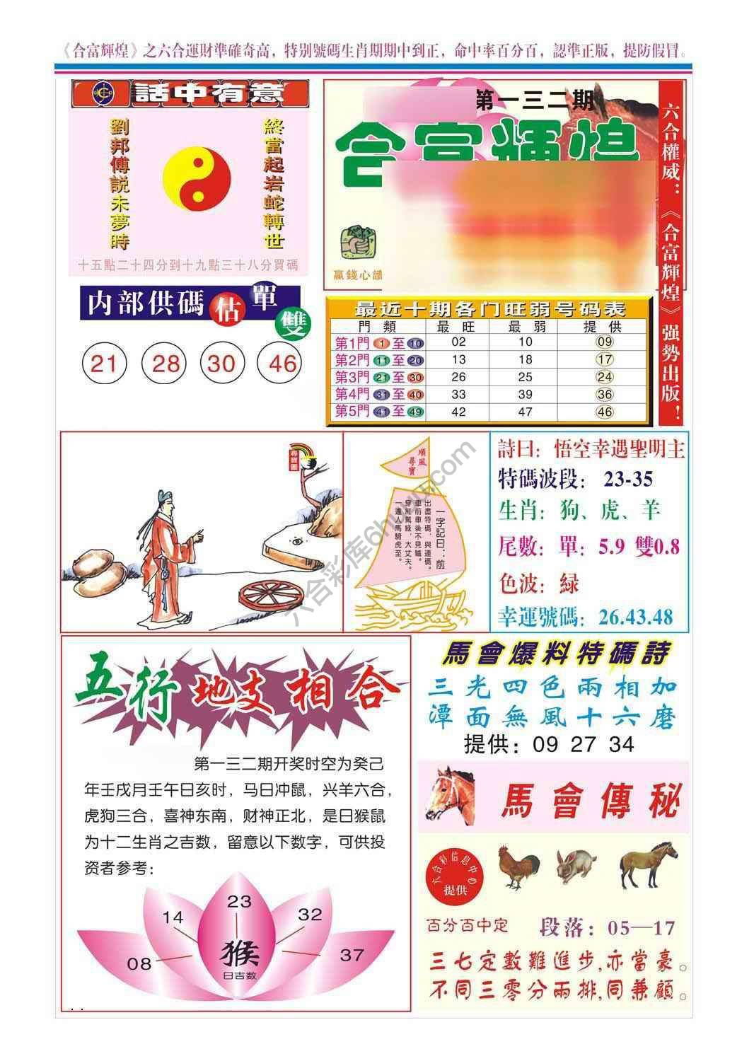 合富辉煌