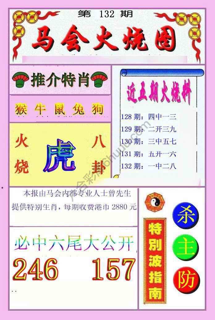 火烧图